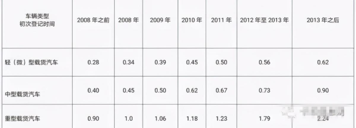 2024新澳门原料免费113