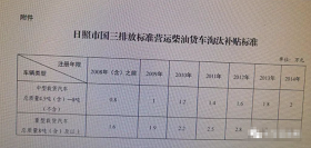 2024新澳门原料免费113