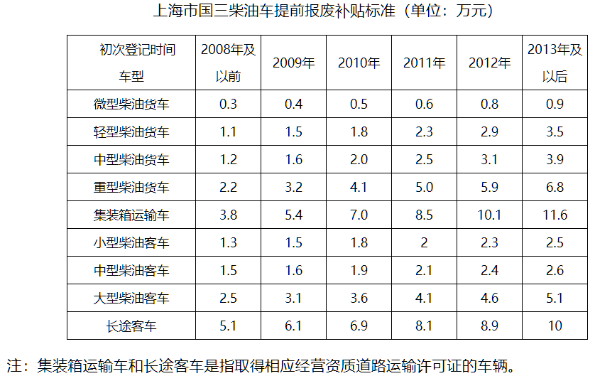 2024新澳门原料免费113