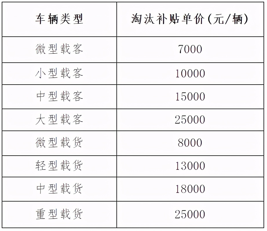 2024新澳门原料免费113