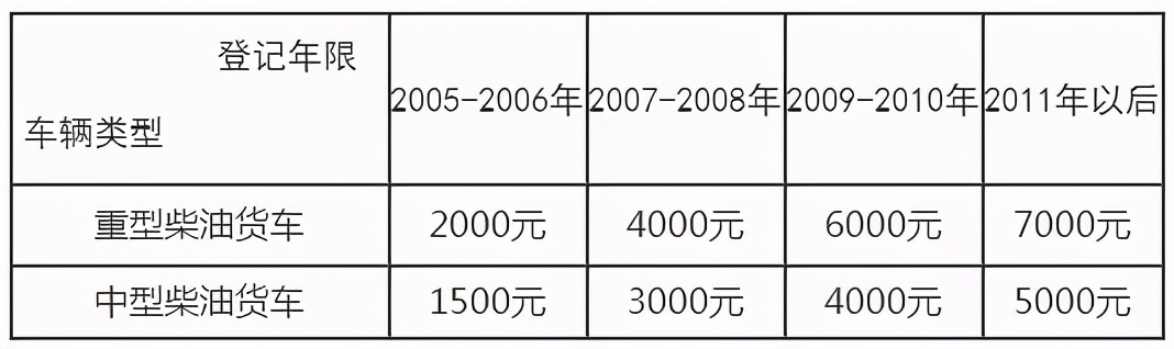 2024新澳门原料免费113