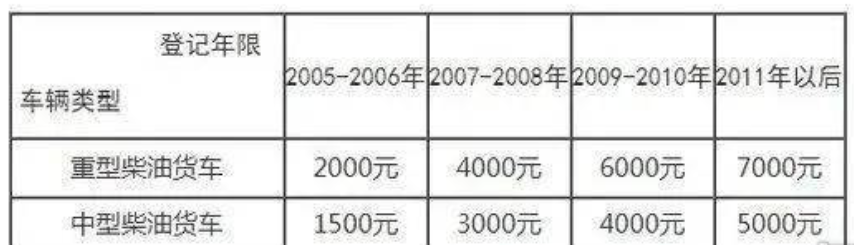 2024新澳门原料免费113