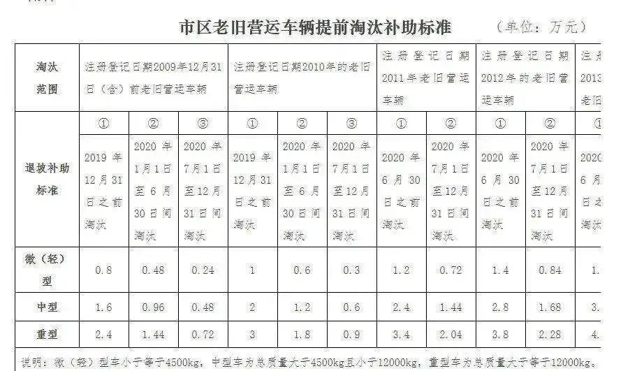 2024新澳门原料免费113