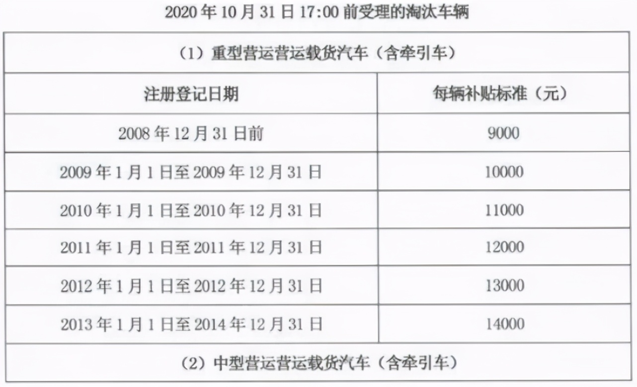 2024新澳门原料免费113