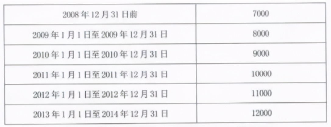 2024新澳门原料免费113