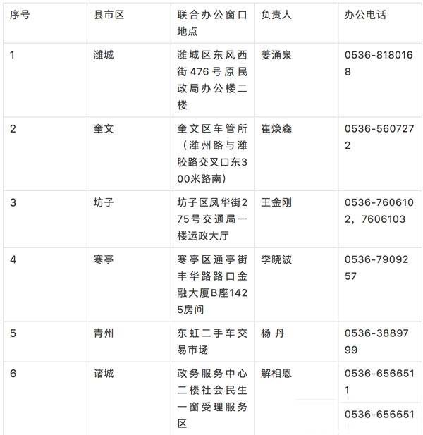 2024新澳门原料免费113