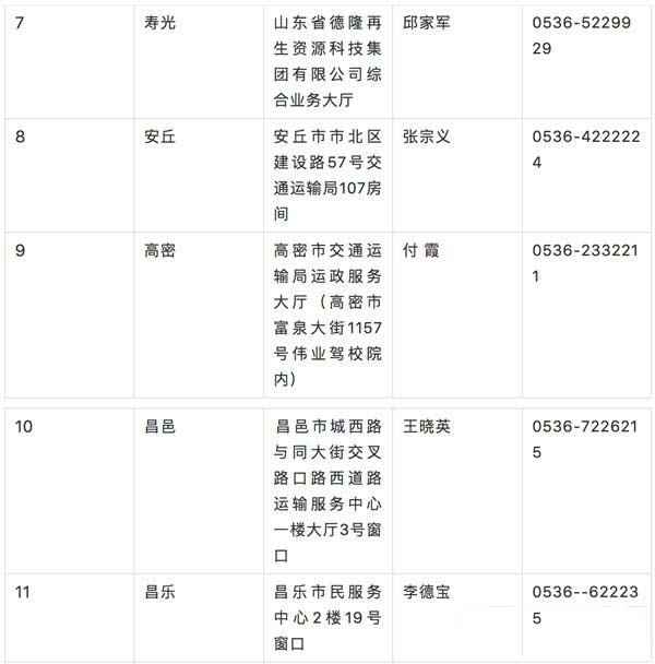 2024新澳门原料免费113