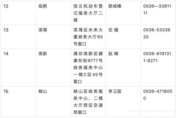 2024新澳门原料免费113