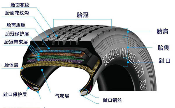 2024新澳门原料免费113