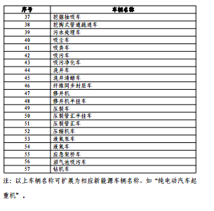 2024新澳门原料免费113