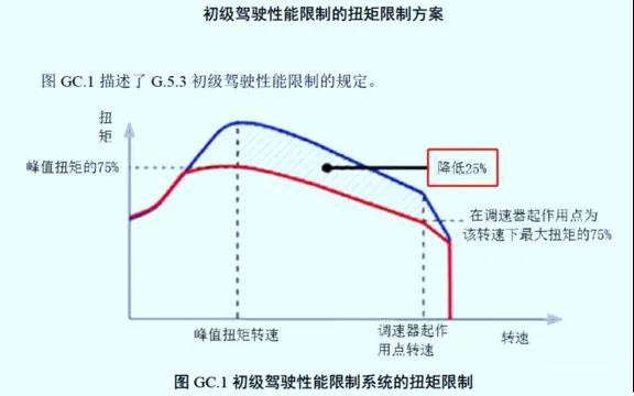 2024新澳门原料免费113