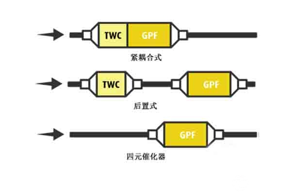 2024新澳门原料免费113