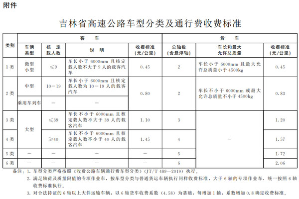 2024新澳门原料免费113