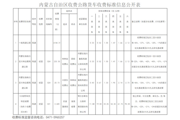 2024新澳门原料免费113