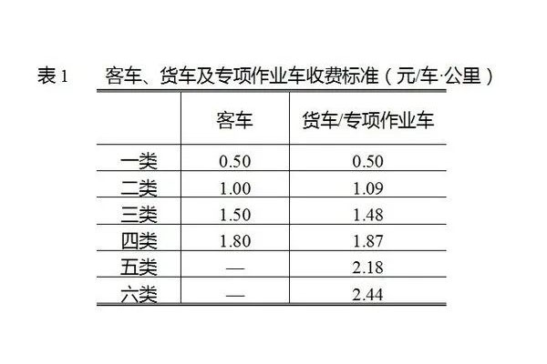 2024新澳门原料免费113