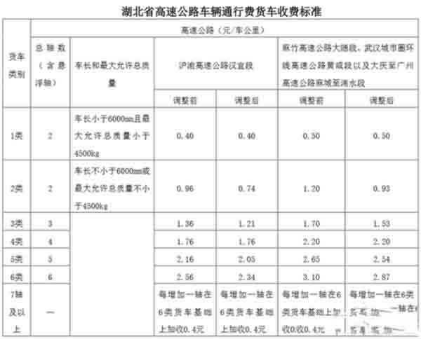 2024新澳门原料免费113