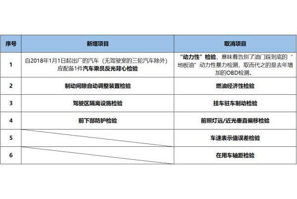 2024新澳门原料免费113