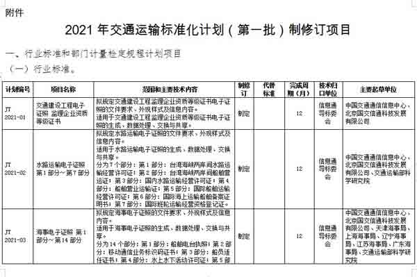 2024新澳门原料免费113