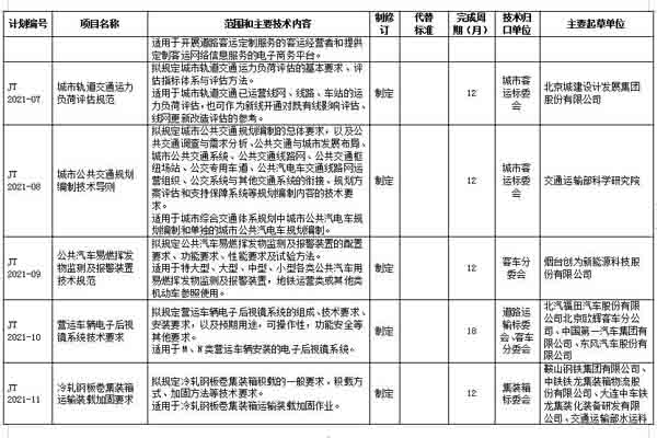 2024新澳门原料免费113