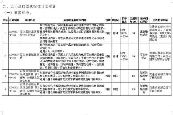 2024新澳门原料免费113