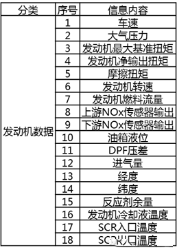 2024新澳门原料免费113