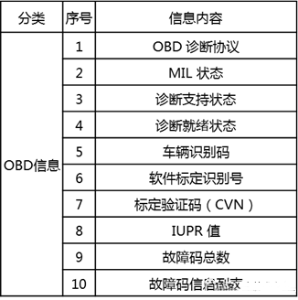 2024新澳门原料免费113