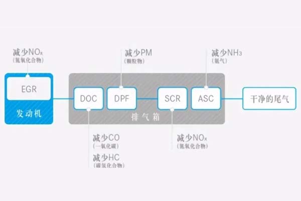 2024新澳门原料免费113