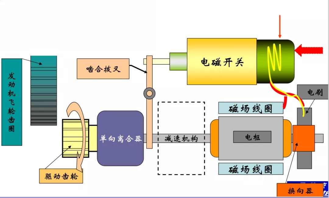 2024新澳门原料免费113