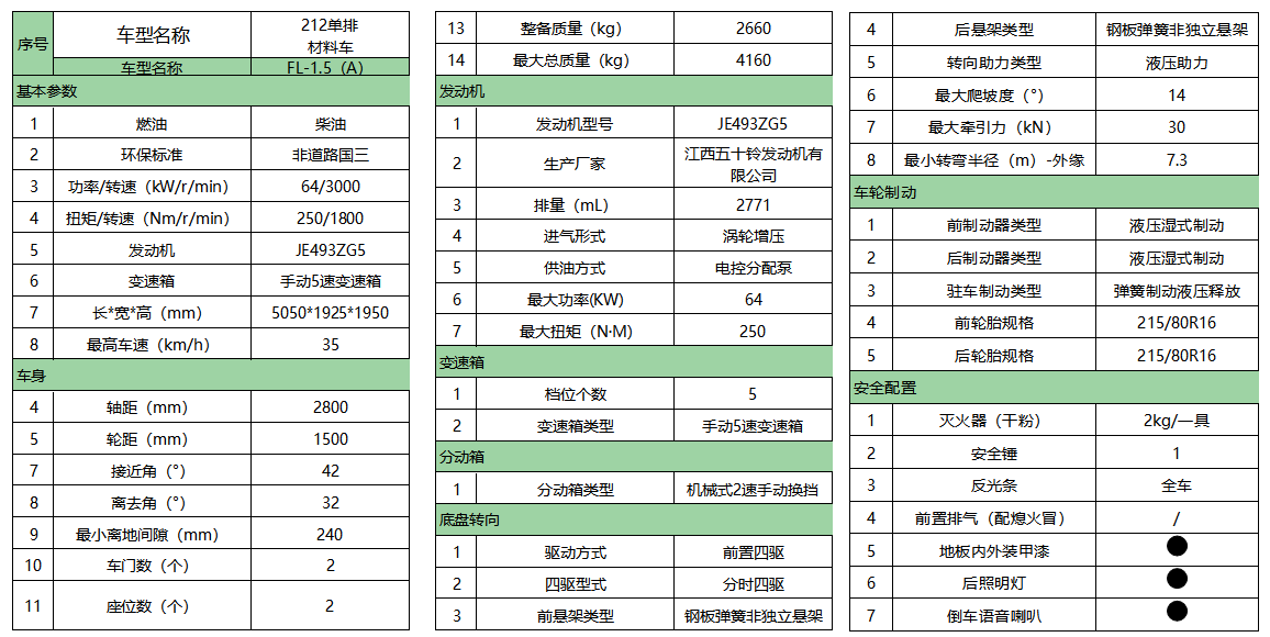 2024新澳门原料免费113