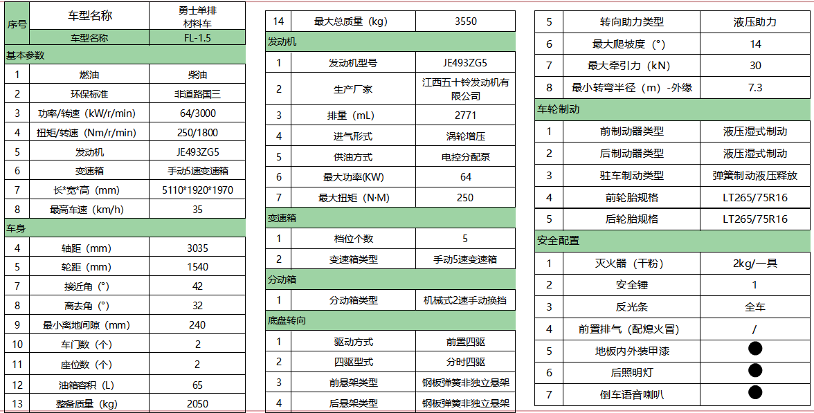 2024新澳门原料免费113