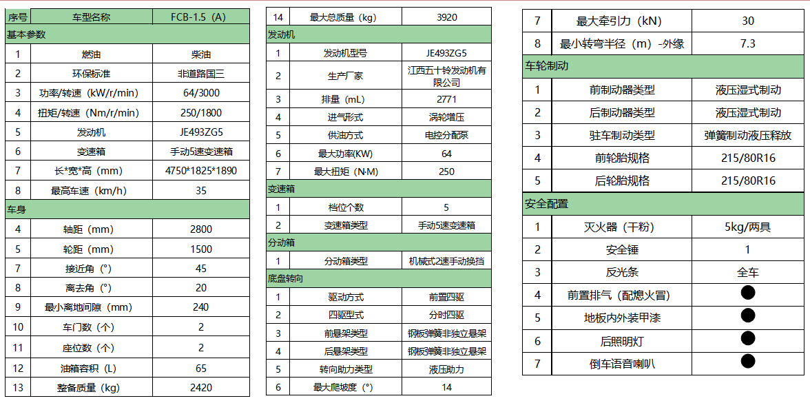 2024新澳门原料免费113