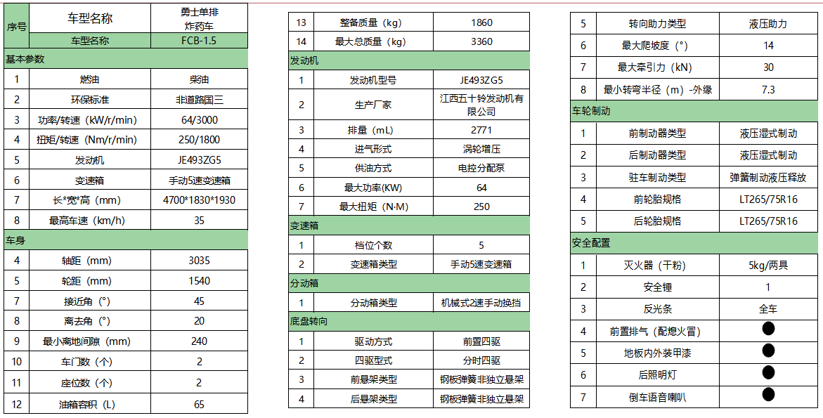 2024新澳门原料免费113