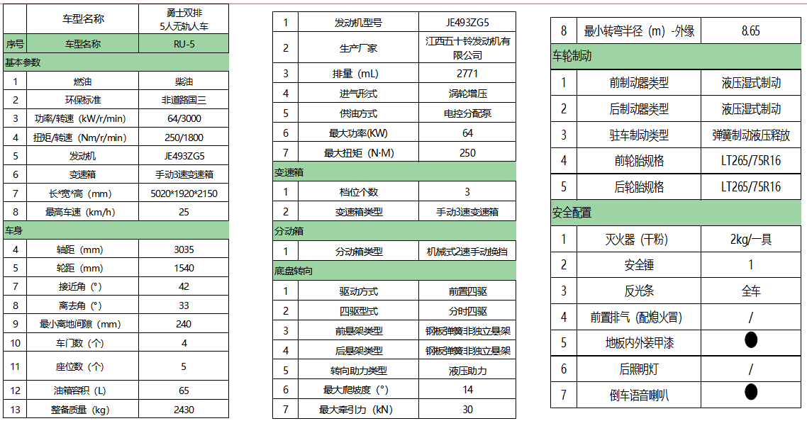 2024新澳门原料免费113