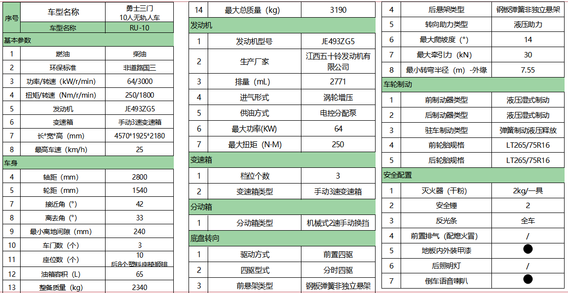 2024新澳门原料免费113