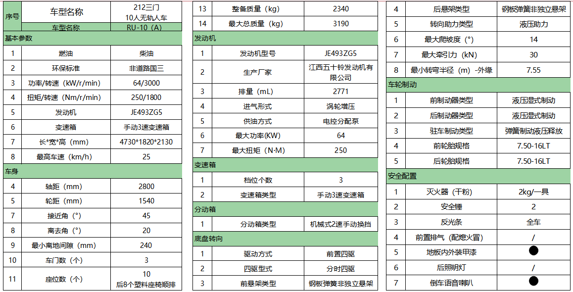 2024新澳门原料免费113