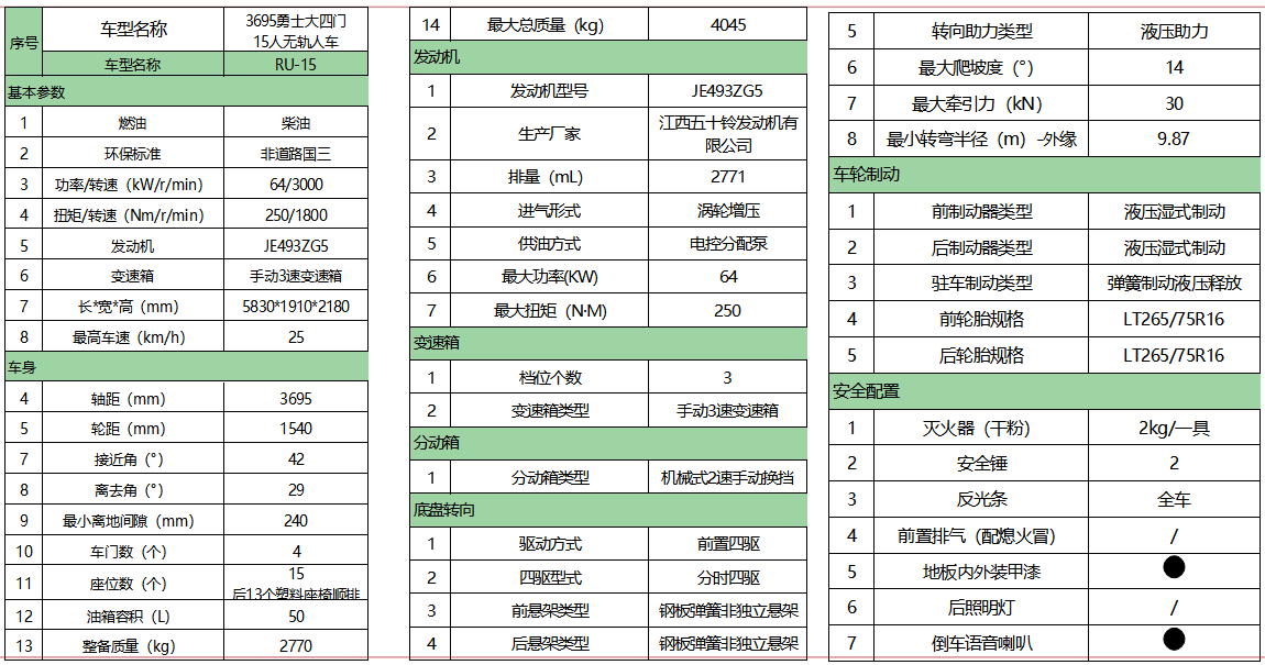 2024新澳门原料免费113