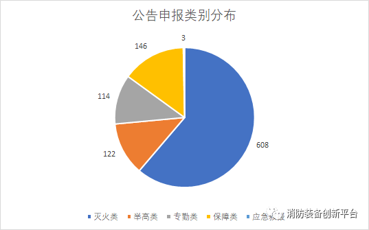 2024新澳门原料免费113