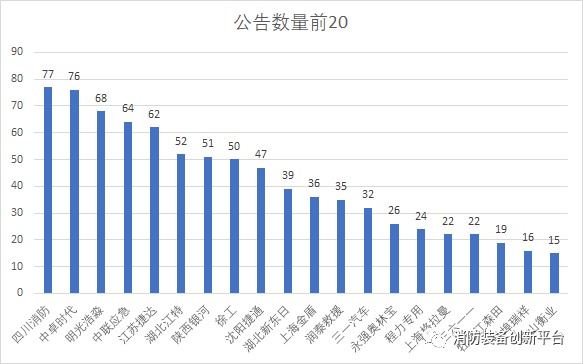 2024新澳门原料免费113