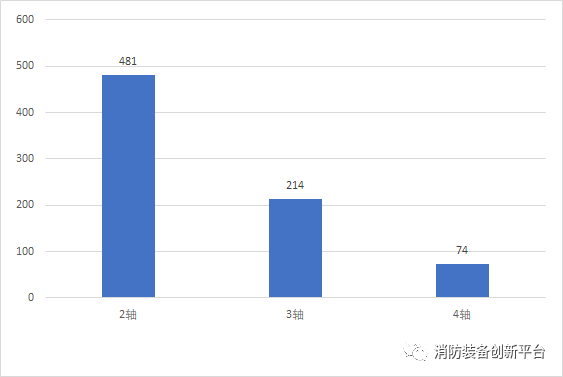 2024新澳门原料免费113