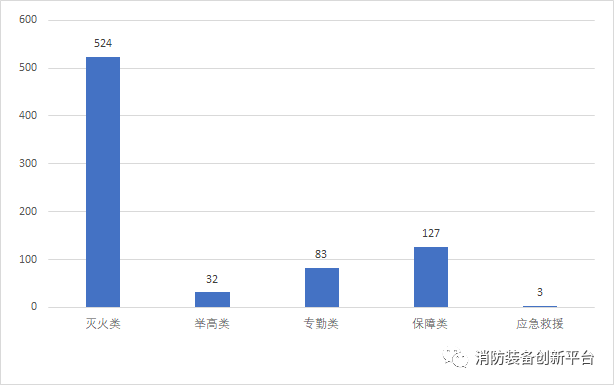 2024新澳门原料免费113